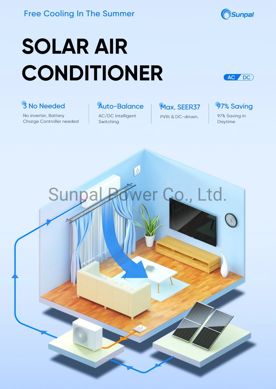 Sunpal Solar Air Conditioner Acdc Hybrid Solar Panel Powered Inverter PV Direct Renewable Energy Air Conditioning System