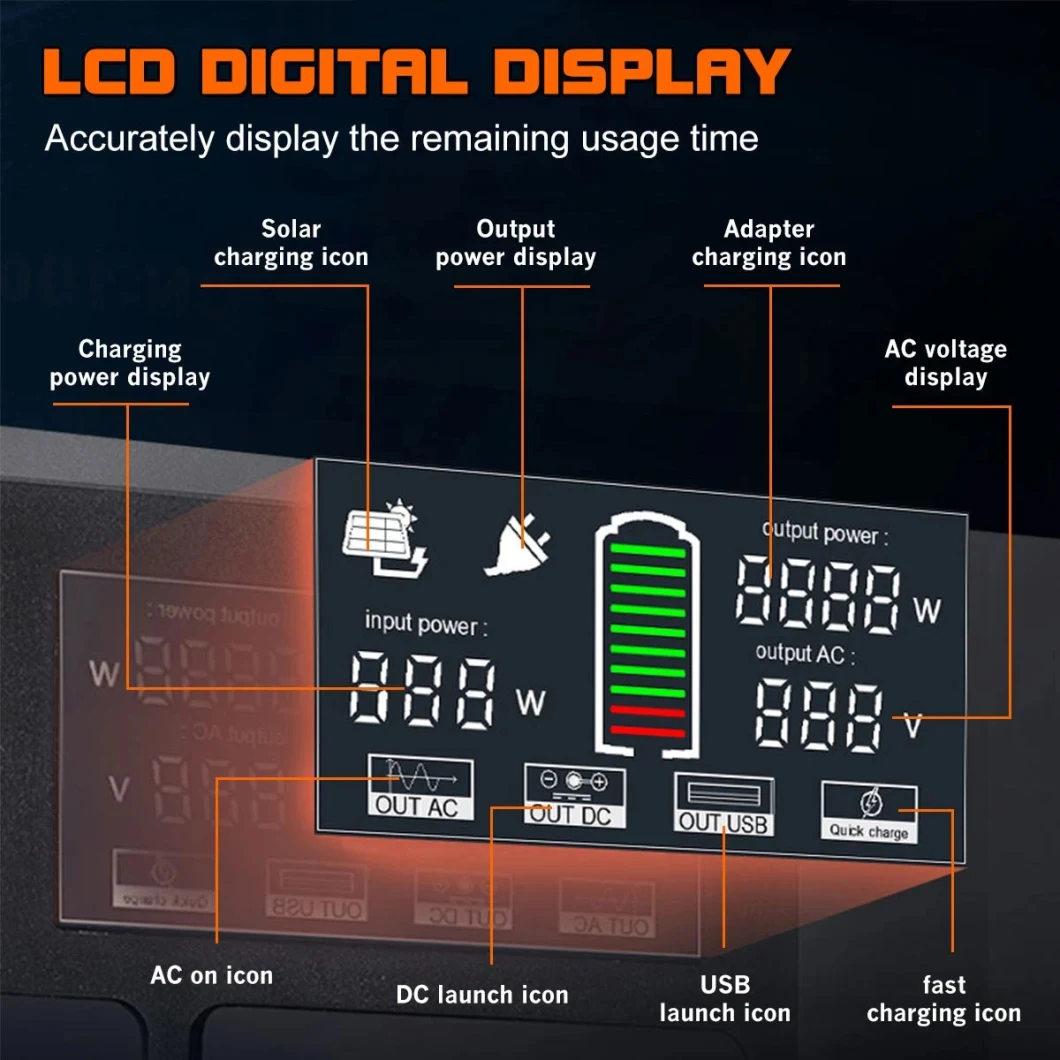 Energy Storage Battery for Portable Solar Power Station